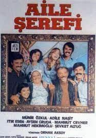 Aile Serefi (1976) - IMDb